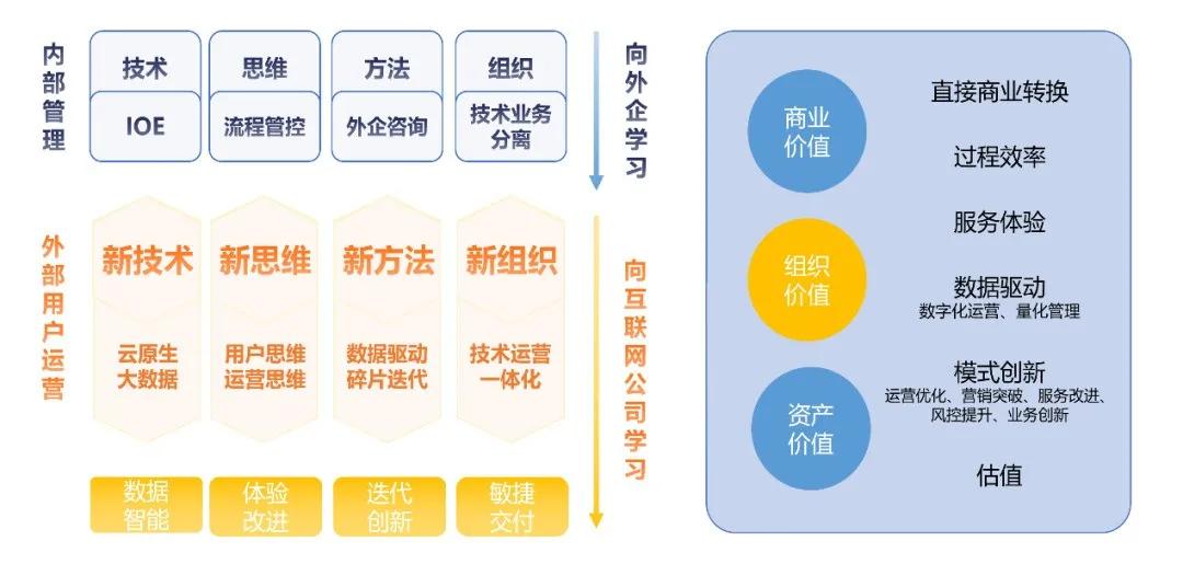 2024年全年資料免費大全優勢,数据驱动决策执行_W98.766