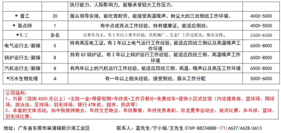 甲岗村最新招聘信息全面解析