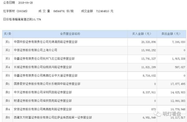 新澳门今晚必开一肖一特,科学依据解释定义_3DM89.362