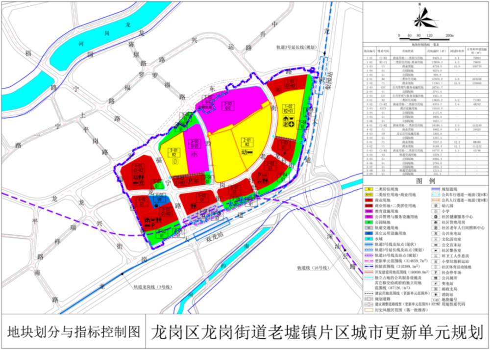 兴隆台区应急管理局最新发展规划，构建安全与稳定的未来蓝图展望