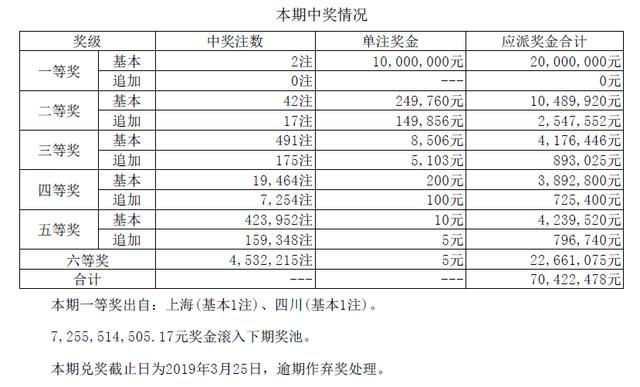 新澳天天开奖资料大全三中三,迅速处理解答问题_X79.645