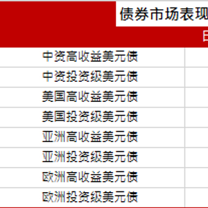 新澳门天天开好彩大全软件优势,稳健性策略评估_网红版88.174