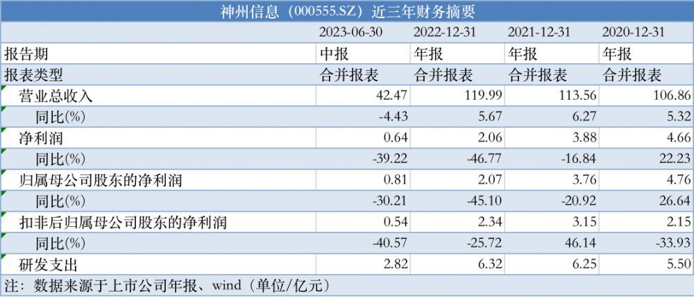 烟雨江南 第3页