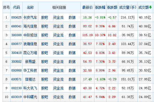 新澳门黄大仙8码大公开,预测分析解释定义_娱乐版305.210