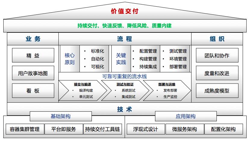 澳门正版内部免费资料,完善的执行机制解析_粉丝款42.96