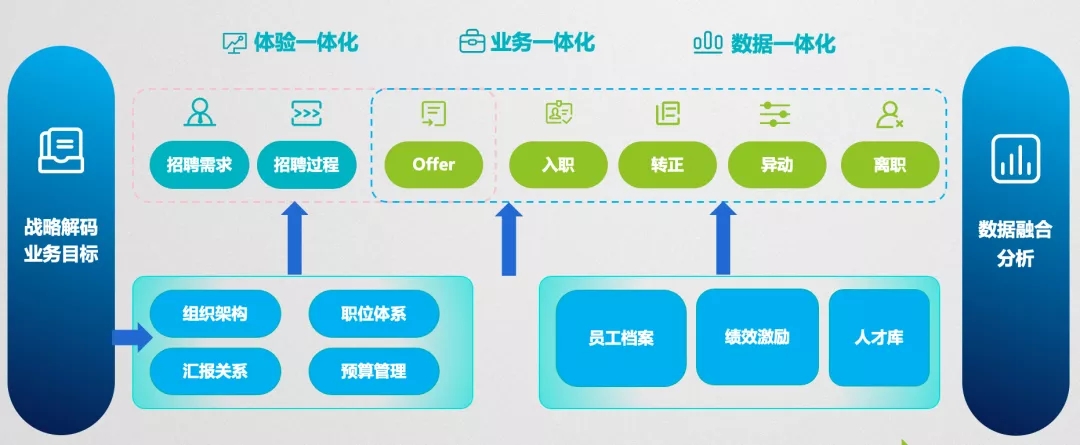 赣州一肖一码,资源整合策略实施_轻量版73.407