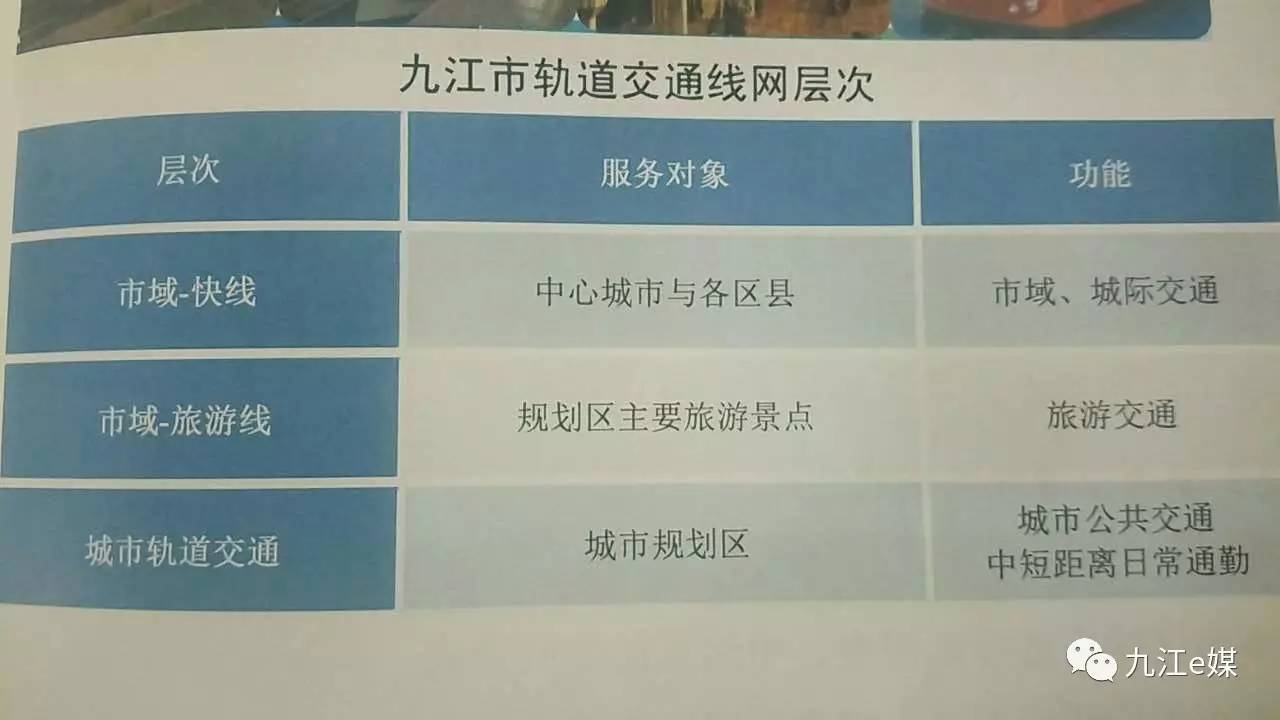 九江市交通局发展规划揭秘，构建现代化综合交通体系新篇章