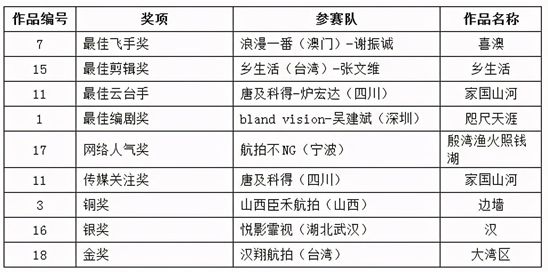 澳门六开奖结果2024开奖记录查询,标准化实施程序分析_薄荷版70.756