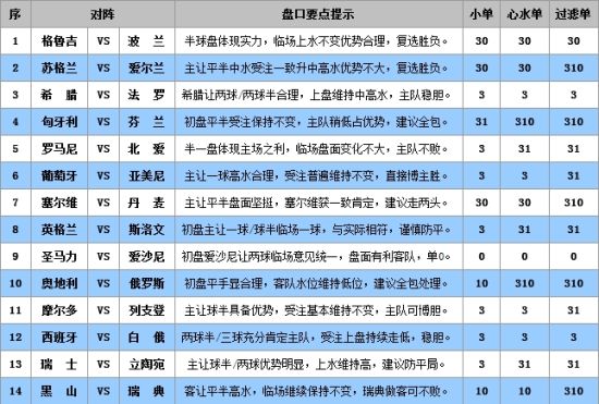 2024澳门六开奖彩查询记录,社会责任方案执行_NE版54.460