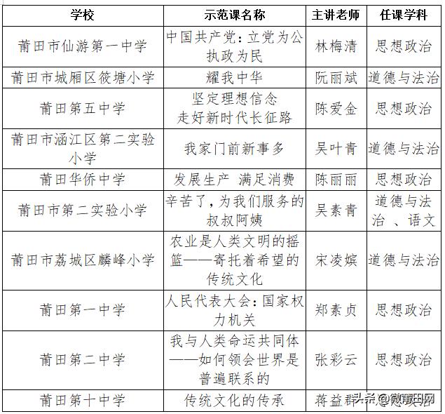 三肖必中特三期必开奖号,实践经验解释定义_领航款89.431