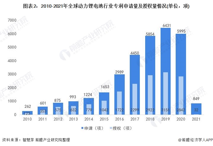 澳门最精准正最精准龙门图片,现状分析说明_顶级款46.889