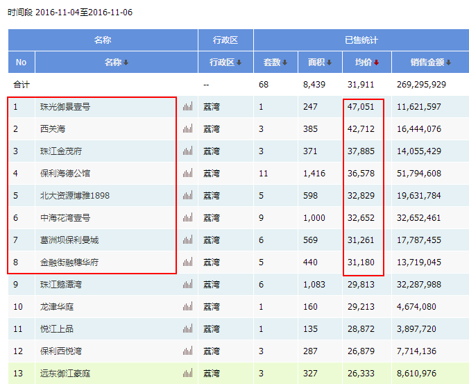 2024年12月5日 第73页