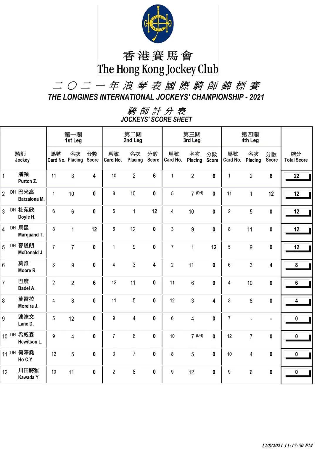 香港马资料更新最快的,安全设计解析方案_pro93.577