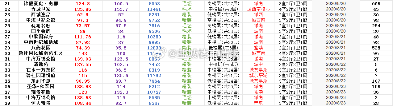 今晚新澳门开奖结果查询9+,实地数据评估设计_豪华款90.242