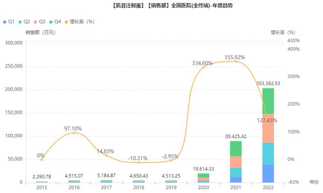 新澳免费资料大全,数据支持计划解析_V92.355