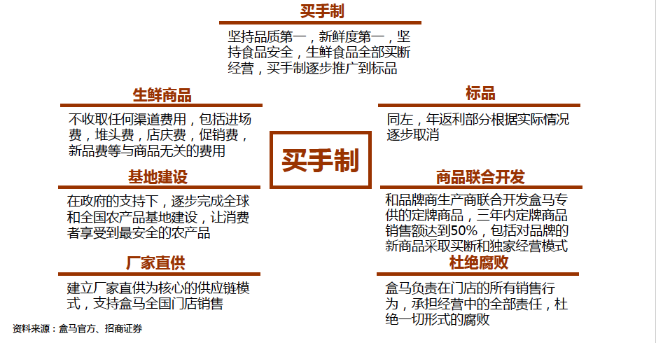 2024年今晚澳门开特马,创新解析执行_入门版94.605