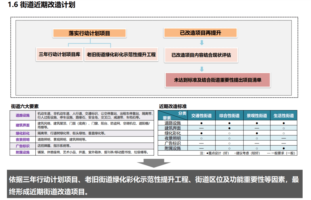 最准一码一肖100%噢,结构化推进计划评估_XT98.754