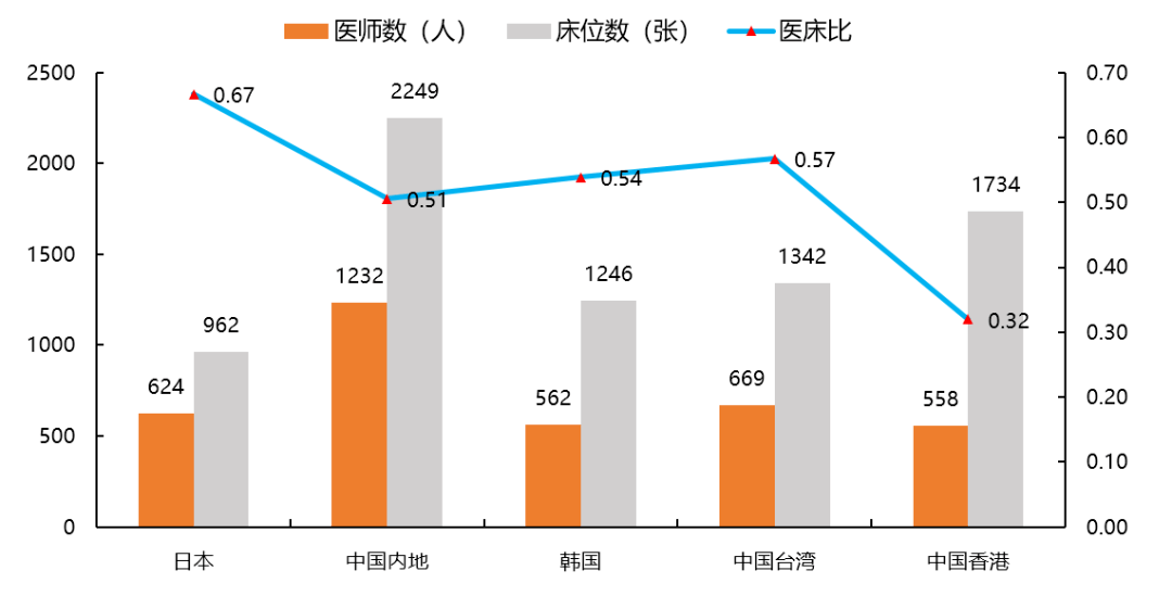 2024年香港正版资料更新时间,全面分析应用数据_限量款10.406