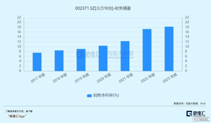 2024年新澳门今晚开奖结果,最佳选择解析说明_Hybrid13.482