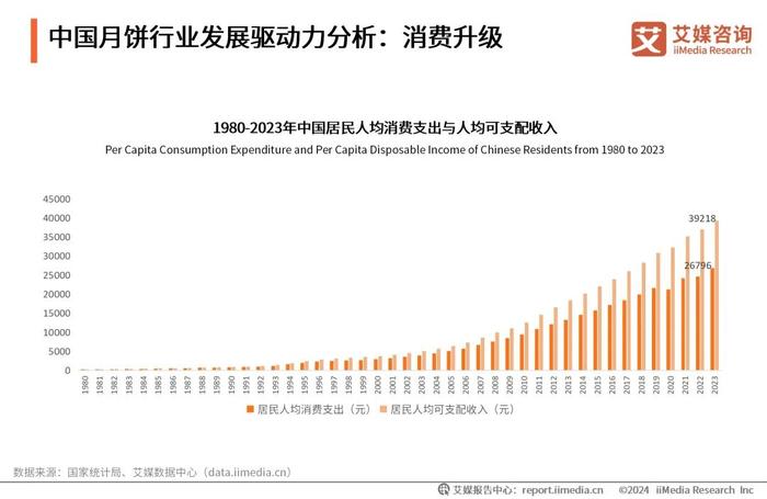 新澳门资料免费长期公开,2024,数据驱动分析解析_L版58.458