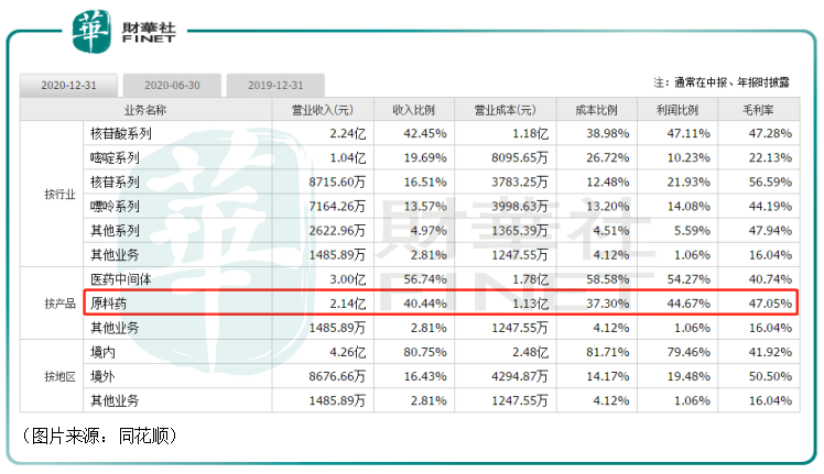 新澳门原料免费,专业数据解释定义_专业款22.91