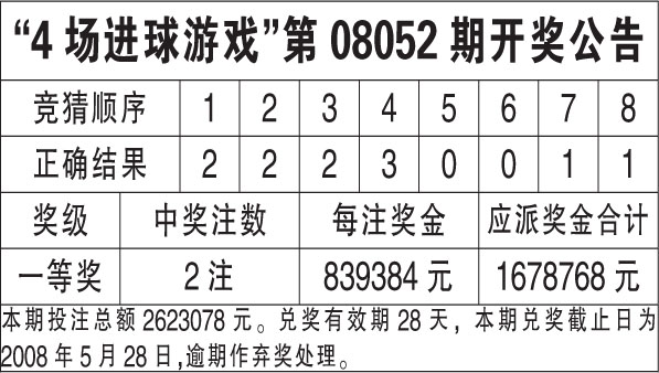 香港王中王最快开奖结果第41期,实地考察数据策略_挑战版82.382