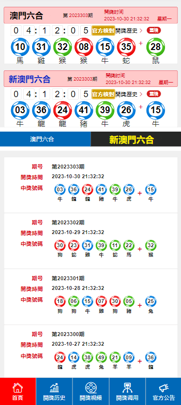 2024澳门天天开好彩,适用性执行方案_Advance86.429