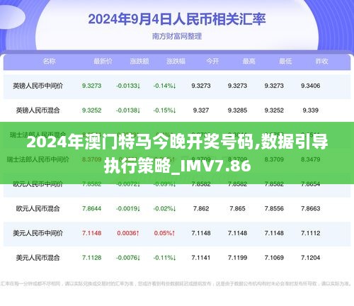 2024年今晚澳门特马,实地数据验证执行_超值版88.301