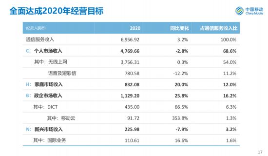 白小姐一肖一码今晚开奖,深入数据执行计划_安卓版75.84