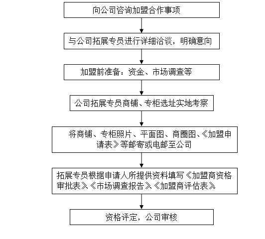 2024今晚澳门开特马开什么,综合性计划评估_Gold69.651