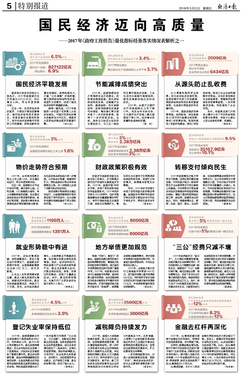 2024澳门今晚开奖结果,时代资料解释落实_UHD90.620