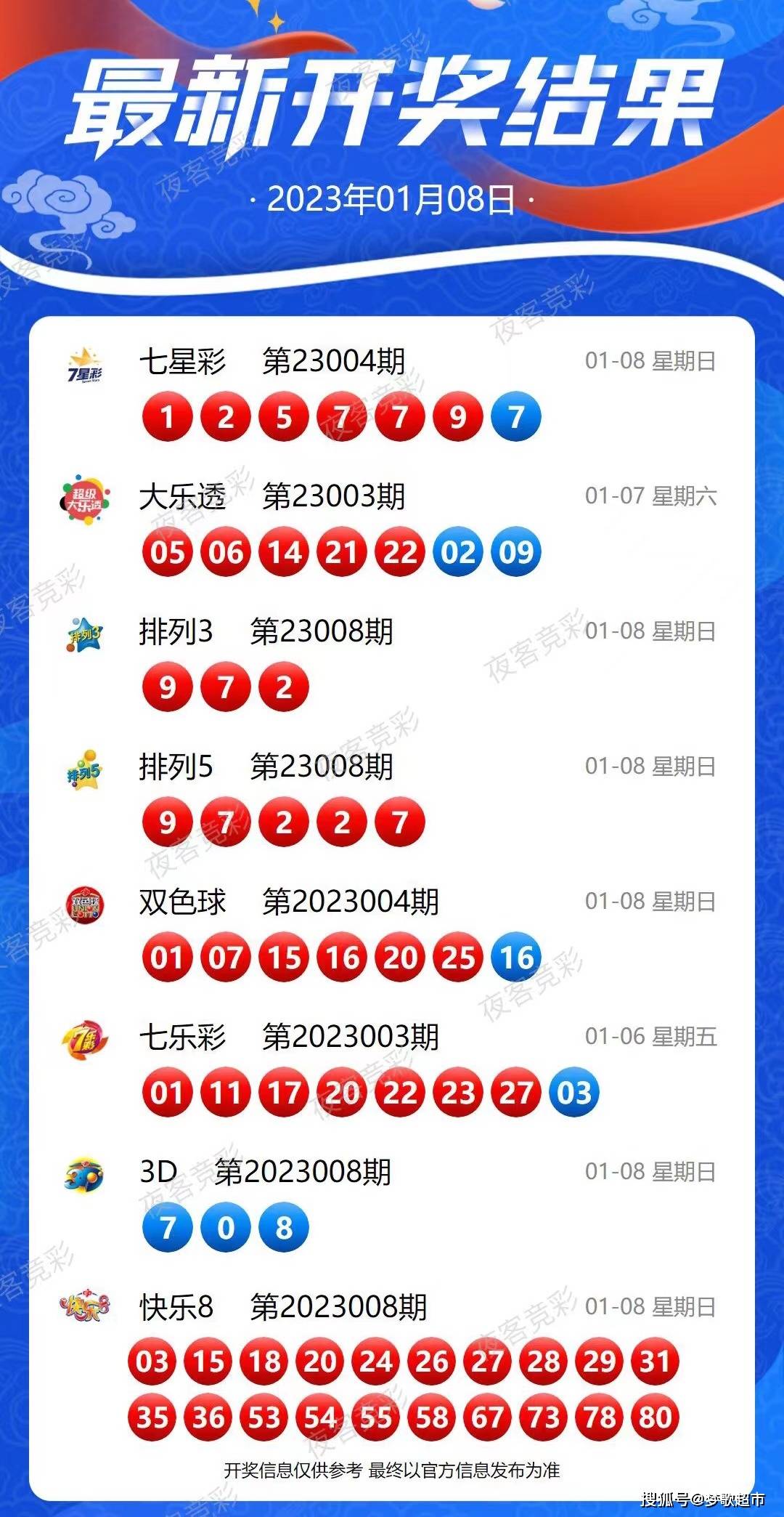 2024年新澳开奖结果记录查询表,数据实施导向_HT63.488