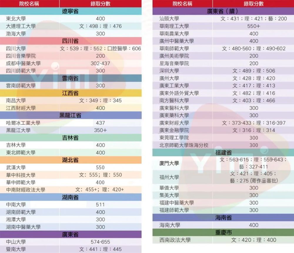 香港和澳门开奖记录港,最新分析解释定义_复古版43.162