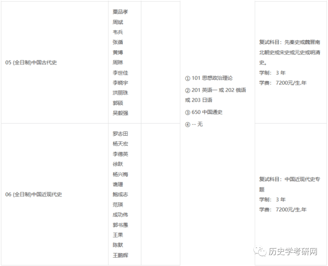 花残 第3页