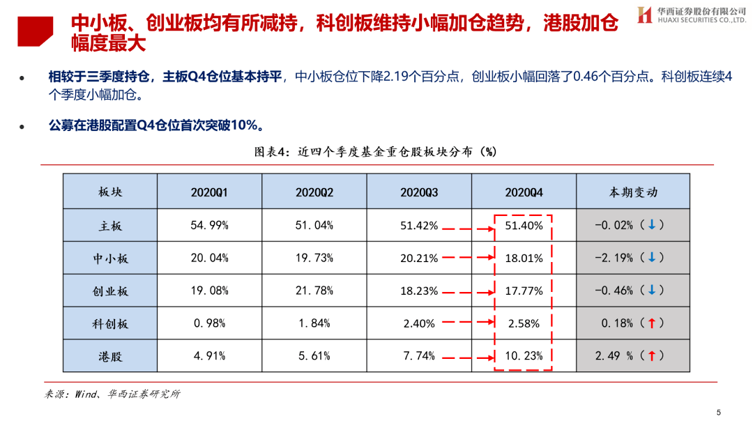 014975cm港澳开奖查询,专家解读说明_WP版80.727