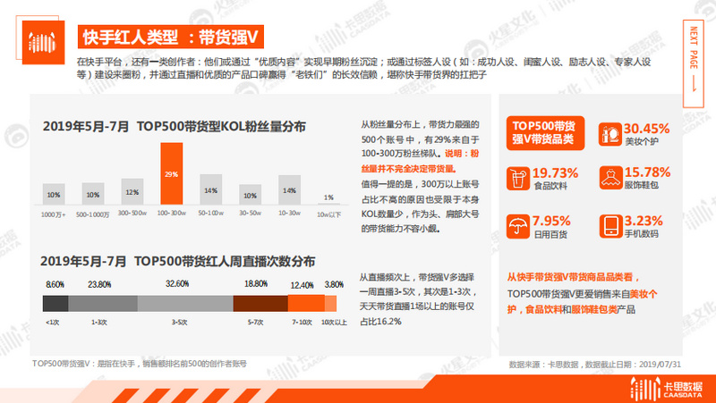 澳门花仙子网站资料大全鬼谷子,实地评估解析数据_终极版85.975