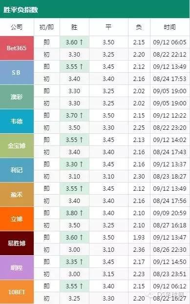 今晚澳门码特开什么号码,稳定性执行计划_DP37.997