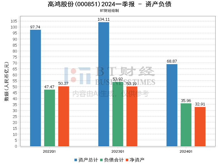 2024港澳今期资料,数据驱动分析解析_免费版86.277