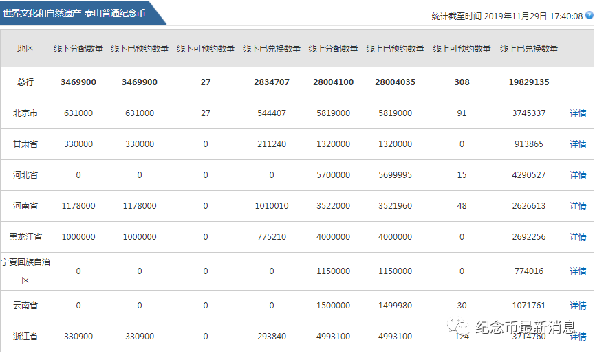 777788888精准管家婆资费大全,数据计划引导执行_纪念版77.105