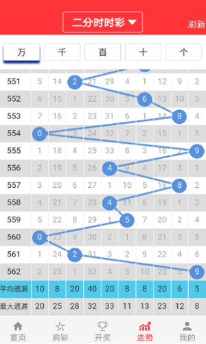 夜丶无悔 第3页