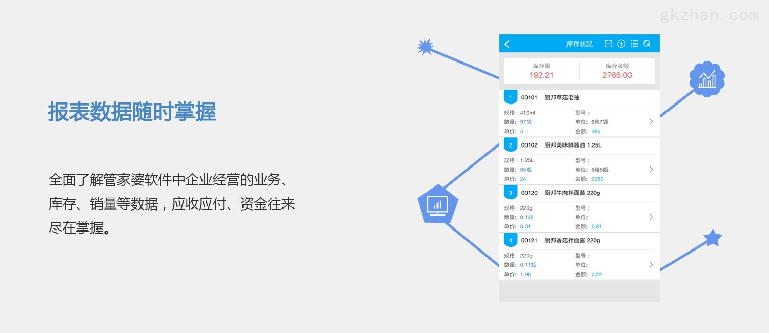 7777788888精准管家婆,深入数据应用解析_U19.287