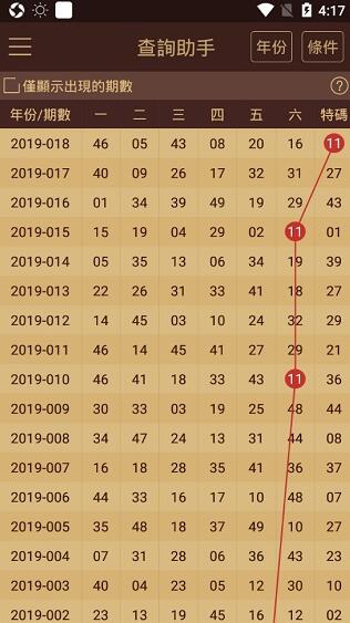 2024新澳门天天开奖免费资料,数据整合执行计划_特别版4.464