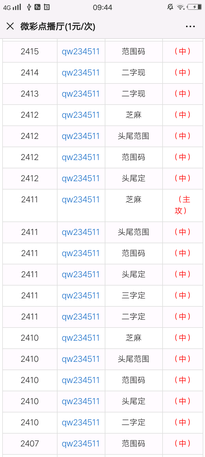 一肖一码100-准资料,实效策略解析_X77.231