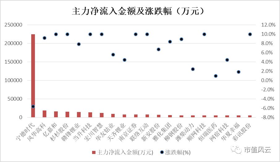 新澳门二四六天天开奖,实地数据分析计划_SP46.570