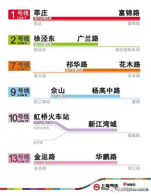 2024新澳天天开奖记录,灵活执行策略_铂金版60.122