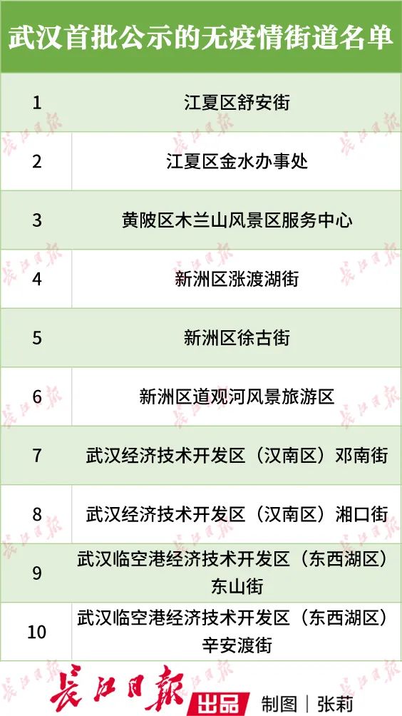 新澳资料免费最新正版,实地数据评估解析_豪华版69.230