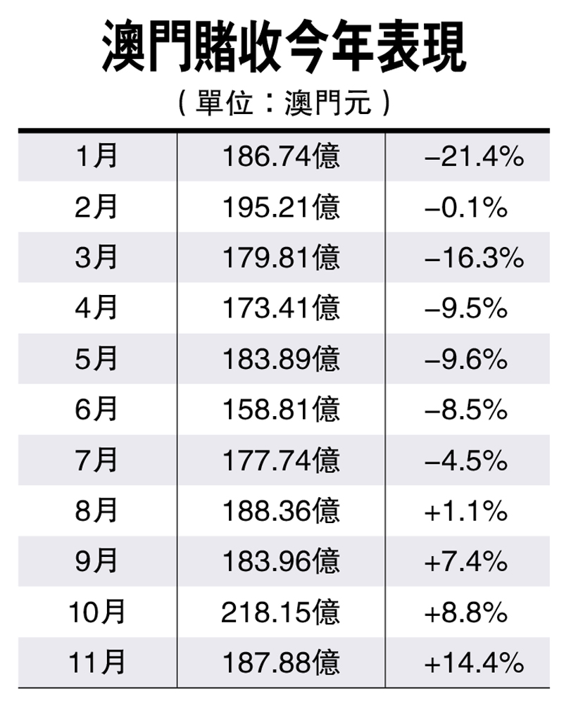 澳门广东八二站,经济方案解析_pack52.492