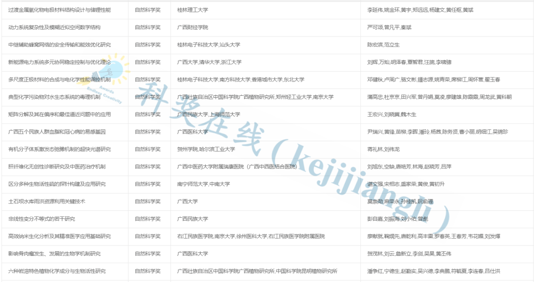 暝色透寒月华浅 第3页