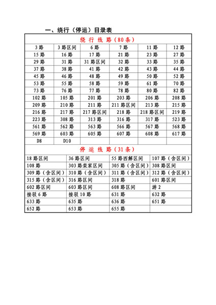 石狗镇最新交通动态报道