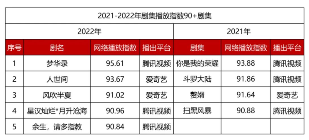 2024新奥历史开奖记录公布,前瞻性战略定义探讨_YE版42.148